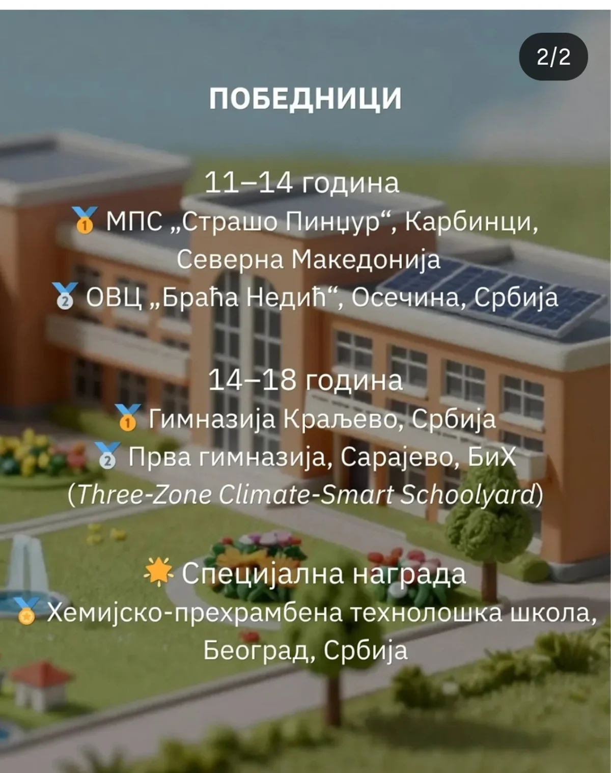 Листа победника такмичења са истакнутом Специјалном наградом за Хемијско-прехрамбену технолошку школу, Београд, Србија