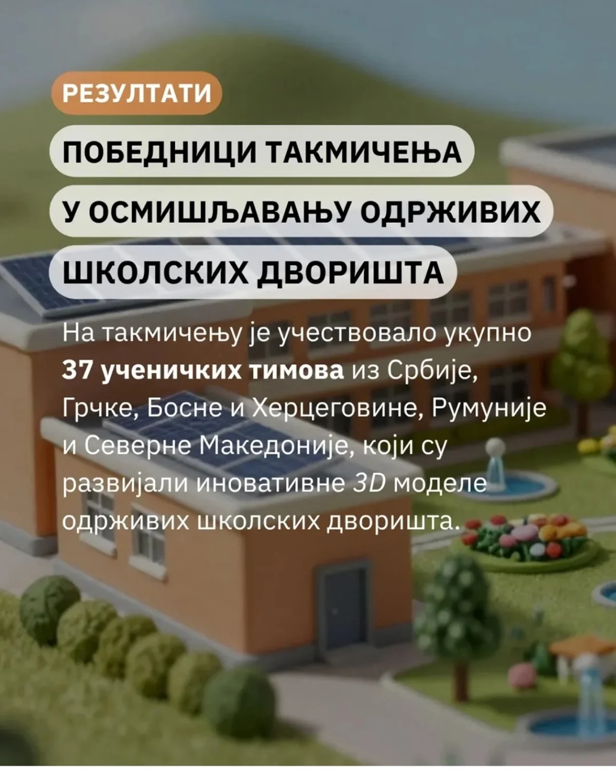 Најава резултата такмичења „Победници такмичења у осмишљавању одрживих школских дворишта“ -- 37 тимова из пет земаља